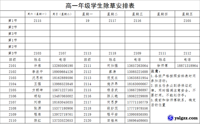 劳动砺心智  除草美校园