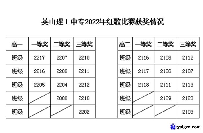 青春向心党 放歌新时代