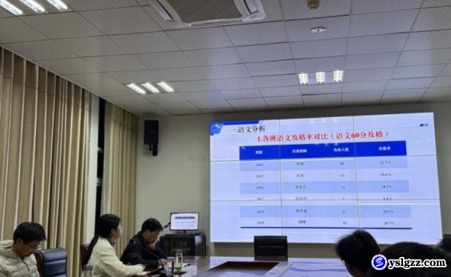 精准分析明方向 凝心聚力促提升